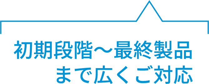 量産技術・量産設備のリソースを結集